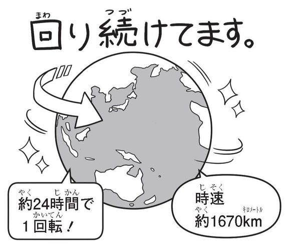 地球は自ら回転している (C)KADOKAWA CORPORATION