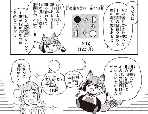 (C)KADOKAWA CORPORATION (C)NAOJ, NINS