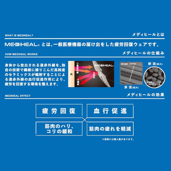 画像出典：ワークマン公式 ※株式会社ワークマンから画像使用の許諾を得ています。
