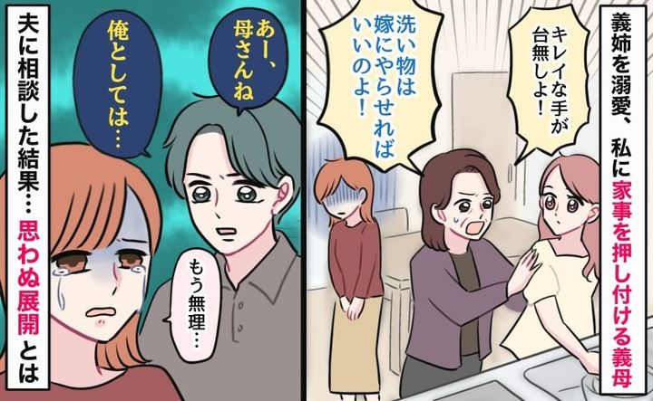 ケース2