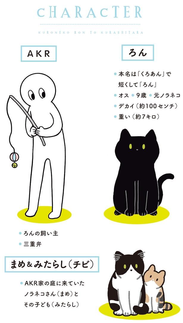 キャラクター （C）AKR／KADOKAWA