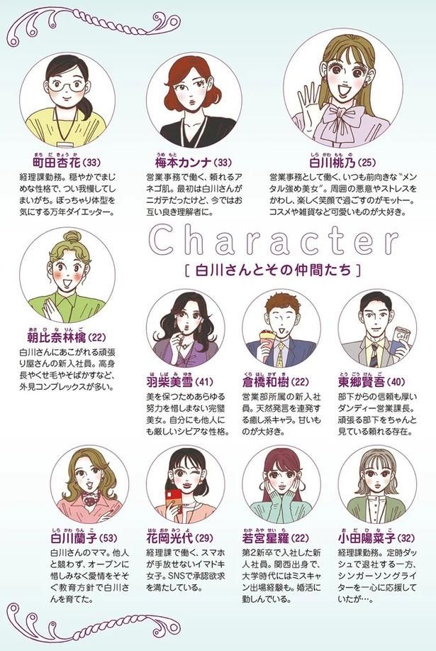 Character 白川さんとその仲間たち （C）獅子／KADOKAWA
