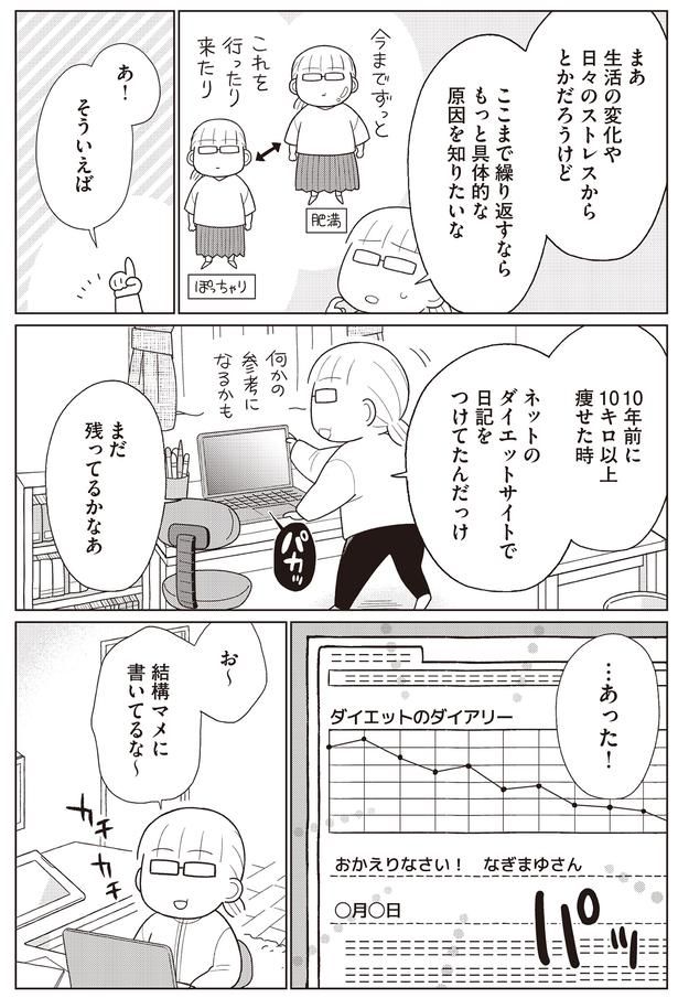 ダイエットサイトの日記 （C）なぎまゆ／KADOKAWA