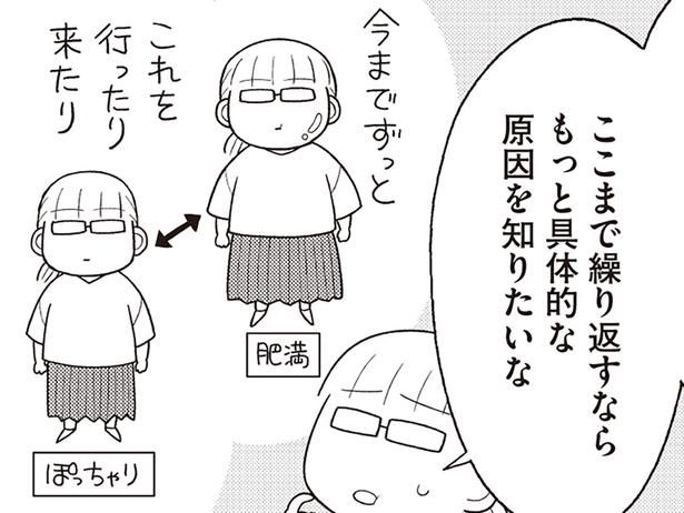 なんで毎回リバウンドしてるんだろう？ （C）なぎまゆ／KADOKAWA
