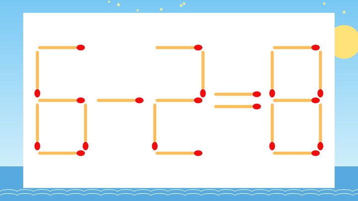 【マッチ棒クイズ】1本だけ動かして正しい式に：6-2=8？の問題画像