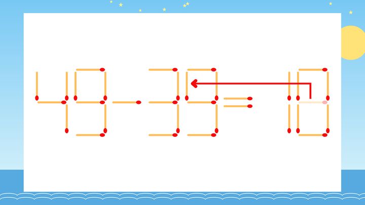 【マッチ棒クイズ】1本だけ動かして正しい式に：49-33=18？の解答画像
