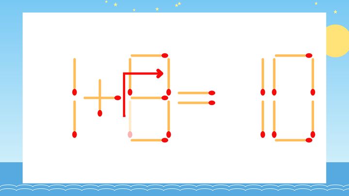 【マッチ棒クイズ】1本だけ動かして正しい式に：1+6=10？の解答画像