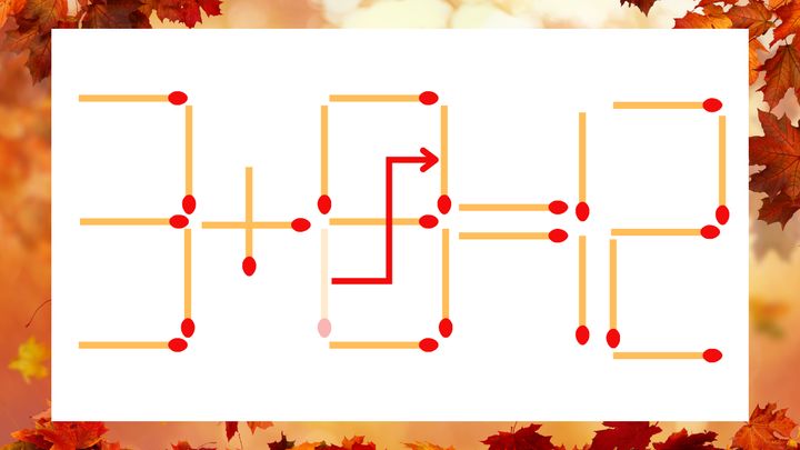 【マッチ棒クイズ】1本だけ動かして正しい式に：3＋6＝12？の解答画像