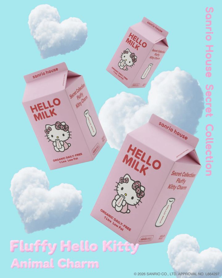 「sanrio house シークレットコレクション」フラッフィーハローキティチャーム 第2弾ボックスイメージ