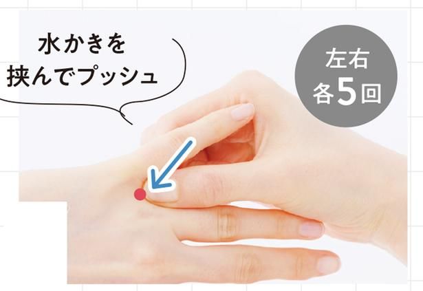 水かきを挟んでプッシュ 撮影／山上 忠