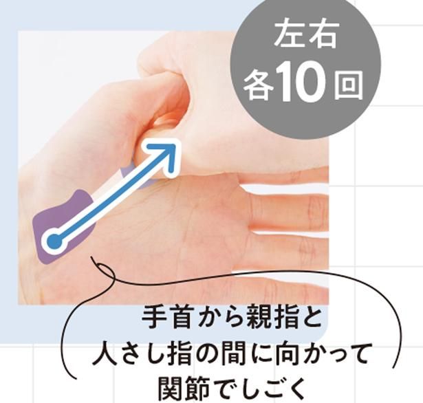 手首から親指と人さし指の間に向かって関節でしごく 撮影／山上 忠