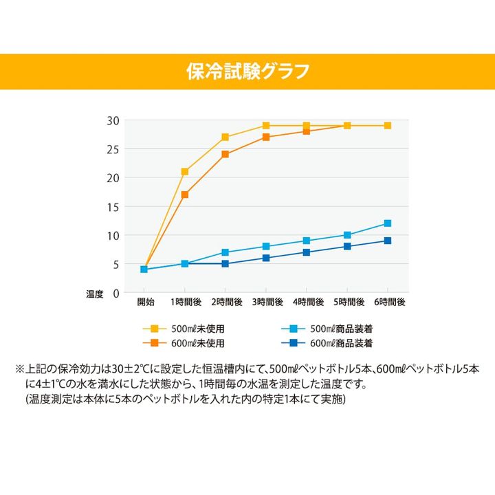 画像出典：ワークマン公式 ※株式会社ワークマンから画像使用の許諾を得ています。