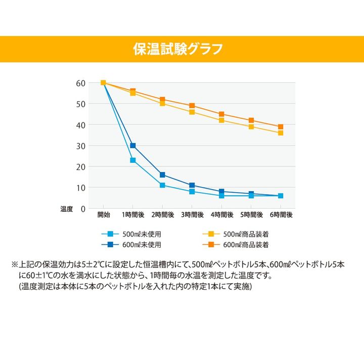 画像出典：ワークマン公式 ※株式会社ワークマンから画像使用の許諾を得ています。