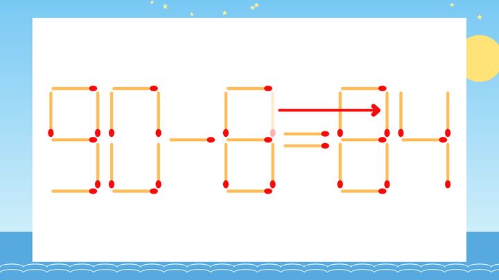 【マッチ棒クイズ】1本だけ動かして正しい式に：90-8=64？の解答画像