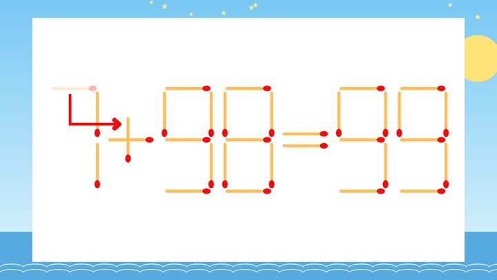 【マッチ棒クイズ】1本だけ動かして正しい式に：7-98=99？の解答画像