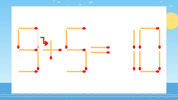 【マッチ棒クイズ】1本だけ動かして正しい式に：9-5=10？の解答画像