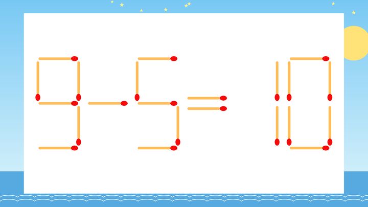 【マッチ棒クイズ】1本だけ動かして正しい式に：9-5=10？の問題画像