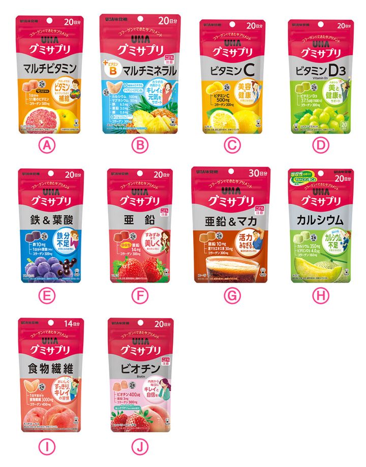 UHA味覚糖 グミサプリ