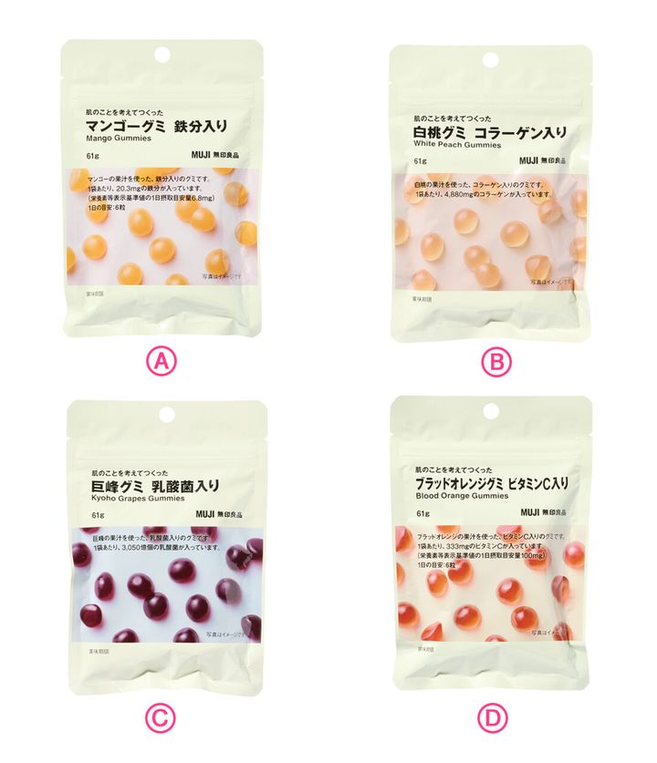 無印良品 肌のことを考えてつくったグミ