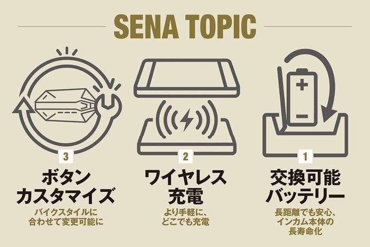 SENAはどう進化する？2026年、インカムは次のステージへ