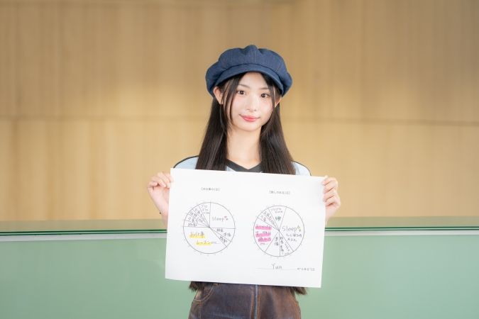 私の推しごと Pasmal・Yunさん