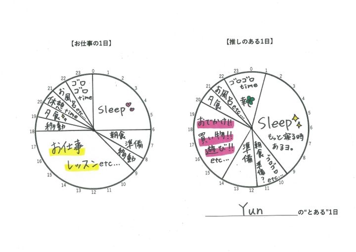 私の推しごと Pasmal・Yunさん スケジュール