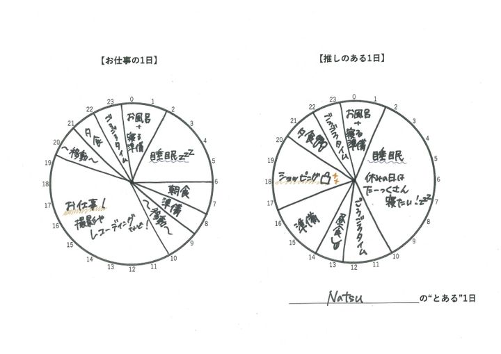 私の推しごと Pasmal・Natsuさん スケジュール