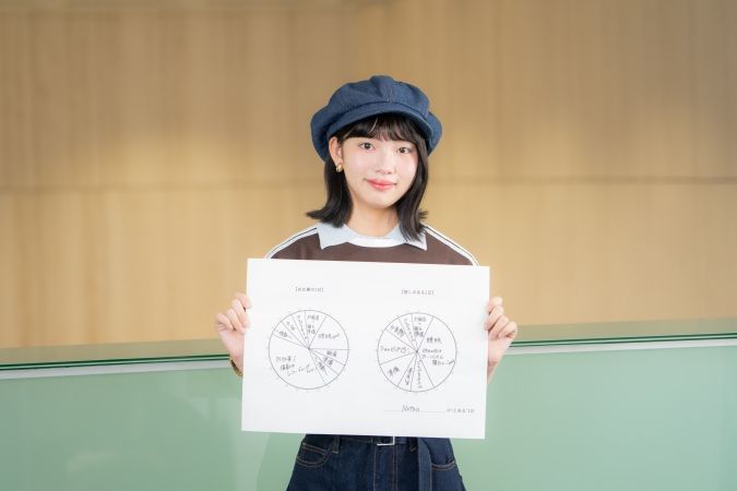 私の推しごと Pasmal・Natsuさん