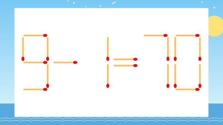 【マッチ棒クイズ】1本だけ動かして正しい式に：9-1=70？の問題画像