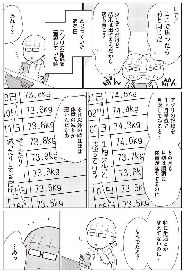 アプリの記録を （C）なぎまゆ／KADOKAWA