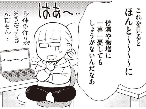 停滞や微増に一喜一憂してもしょうがない （C）なぎまゆ／KADOKAWA