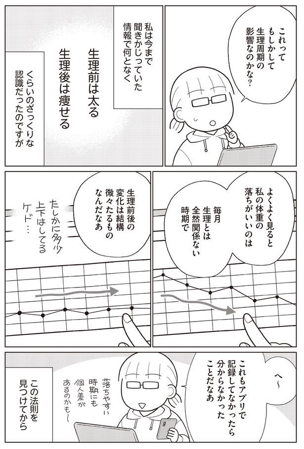 生理周期の影響？ （C）なぎまゆ／KADOKAWA