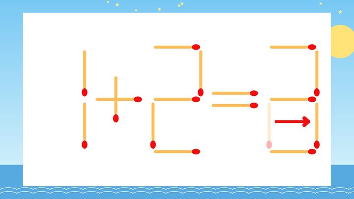 【マッチ棒クイズ】1本だけ動かして正しい式に：1+2=2？の解答画像