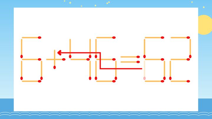 【マッチ棒クイズ】1本だけ動かして正しい式に：6-46=62？の解答画像