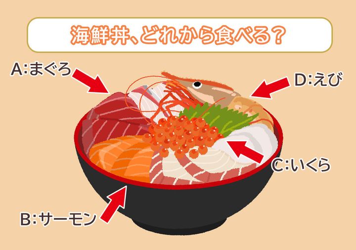 海鮮丼どれから食べる？