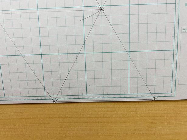 一番下もはみ出る