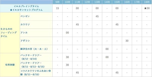 【香川県宇多津町】四国水族館が「夜の水族館」を開催！夜間照明と夕暮れ時のイルカショーを堪能