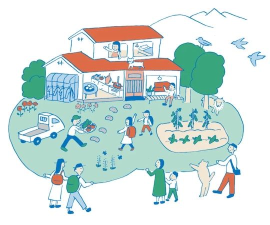【長野県松本市】移住者の定住へつながる“とまり木”に。中長期滞在住宅の整備のため、クラファン実施