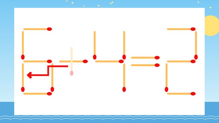 【マッチ棒クイズ】1本だけ動かして正しい式に：5+4=2？の解答画像