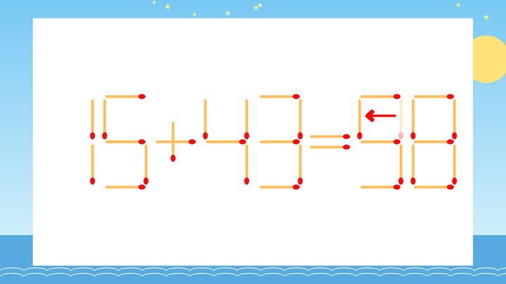 【マッチ棒クイズ】1本だけ動かして正しい式に：15+43=38？の解答画像