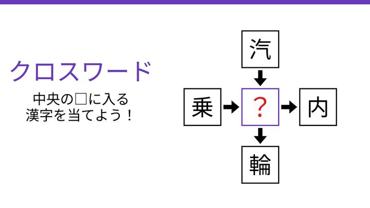 【二字熟語クロスワード】真ん中に入る漢字は？の問題画像