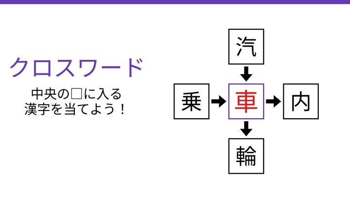 【二字熟語クロスワード】真ん中に入る漢字は？の解答画像