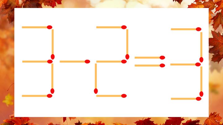 【マッチ棒クイズ】1本だけ動かして正しい式に：3-2=3？の問題画像
