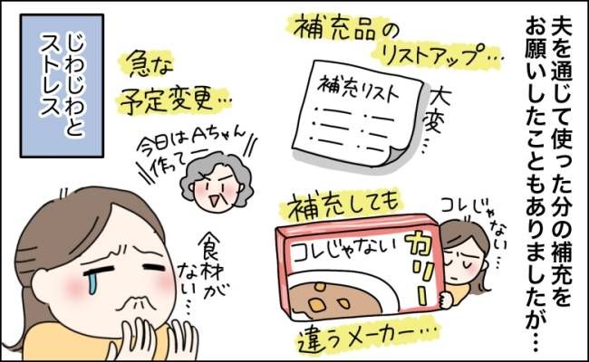数カ月ごとに滞在する義両親に限界