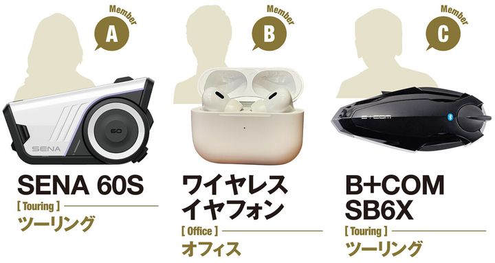 WAVEアプリ徹底検証！ インカムメーカーの壁は、もうない。