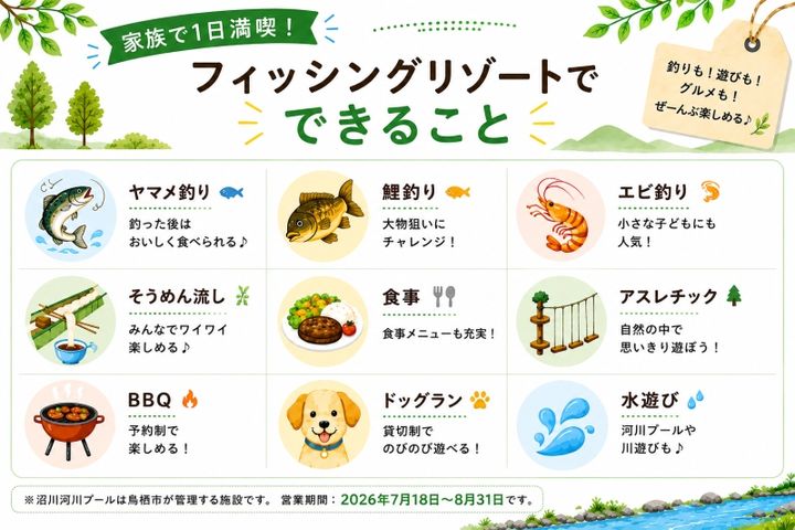 フィッシングリゾート できることカード
