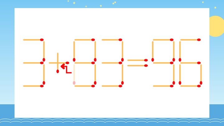 【マッチ棒クイズ】1本だけ動かして正しい式に：3-83=96？の解答画像