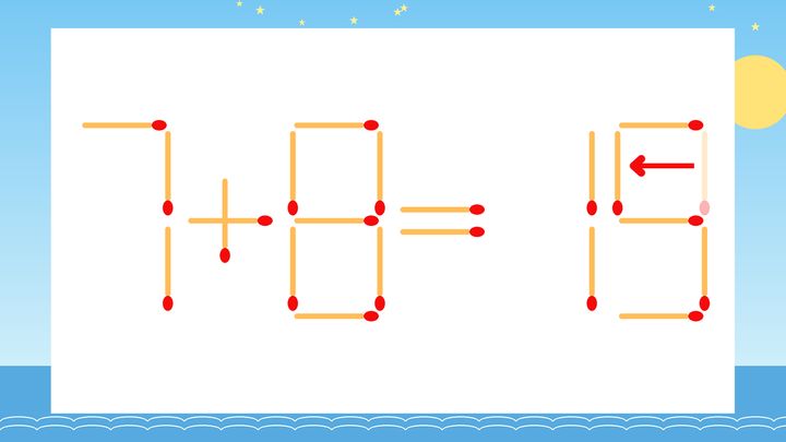 【マッチ棒クイズ】1本だけ動かして正しい式に：7+8=13？の解答画像