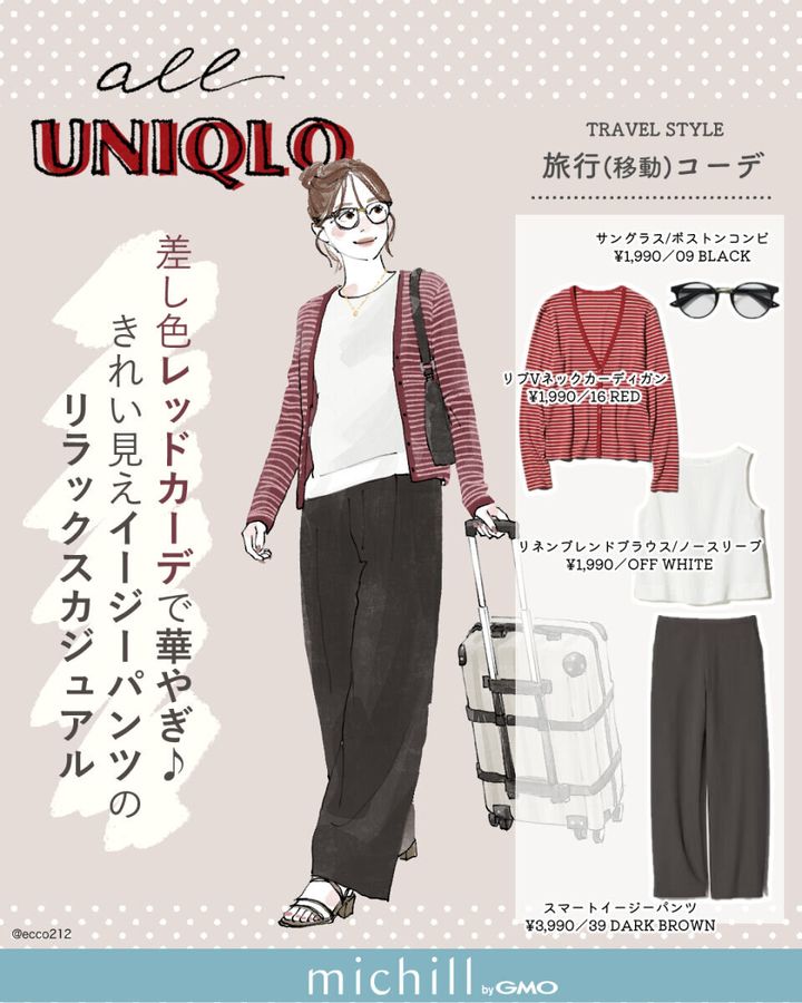 キャリーケースを引く女性のイラストとユニクロ商品の紹介