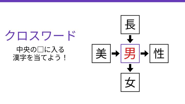 【二字熟語クロスワード】4つの熟語を完成させる、真んなかの漢字は？の解答画像